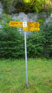 Signpost at Giessbach/See